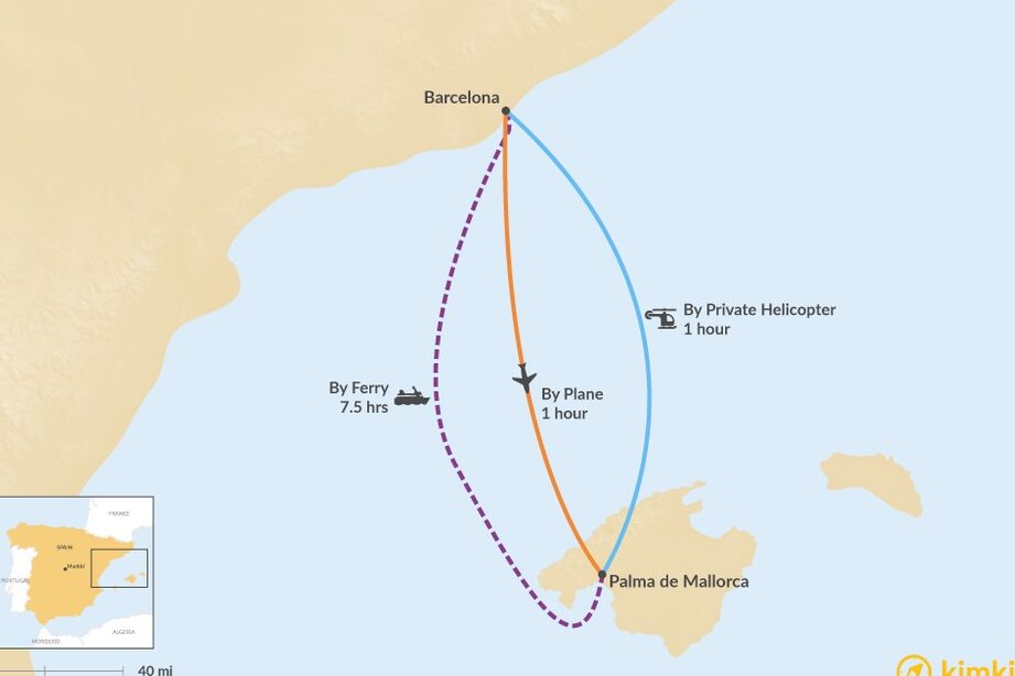 How Far Is Mallorca From Barcelona 